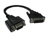 DVI & VGA